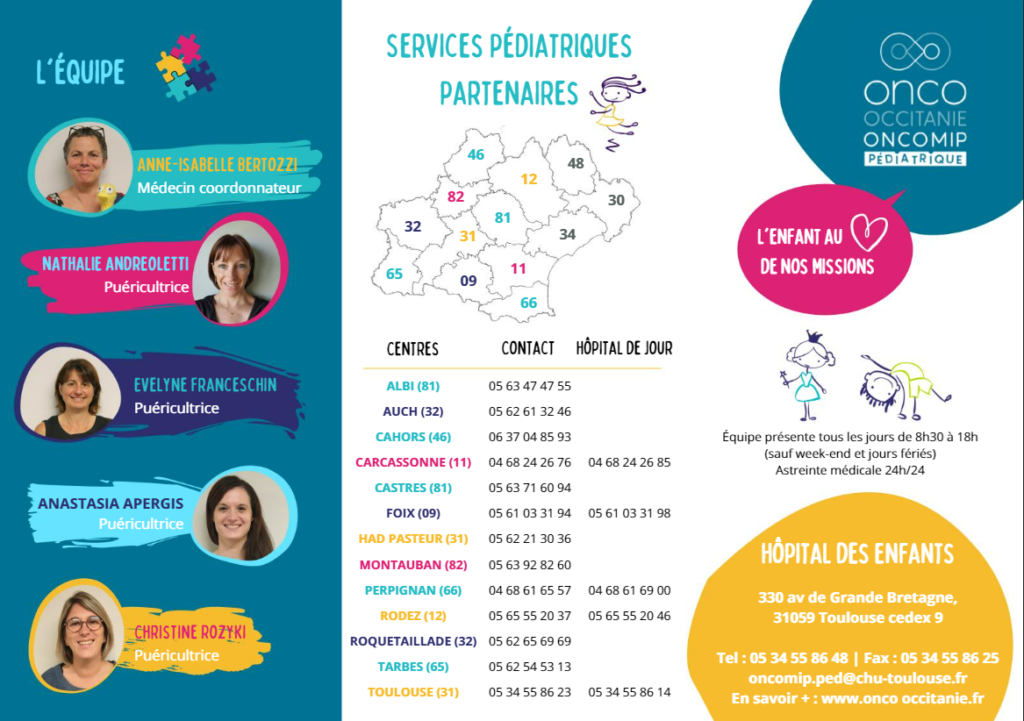 L’attribut alt de cette image est vide, son nom de fichier est Oncomip-1024x721.png.